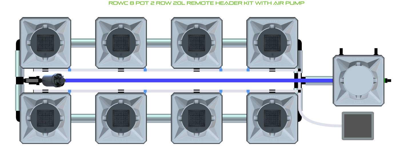 RDWC 8 Pot 2 Row Kit