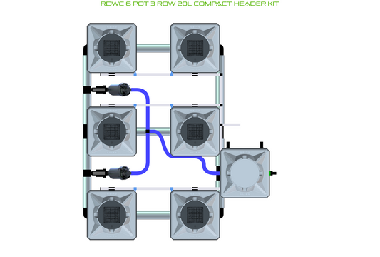 RDWC 6 Pot 3 Row Kit