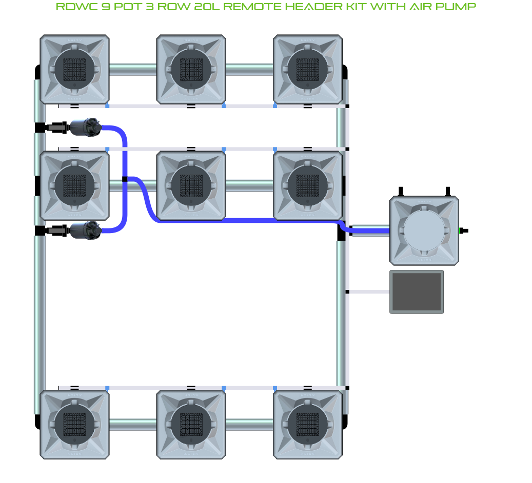 RDWC 9 Pot 3 Row Kit