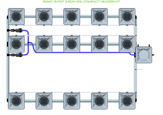 RDWC 15 Pot 3 Row Kit