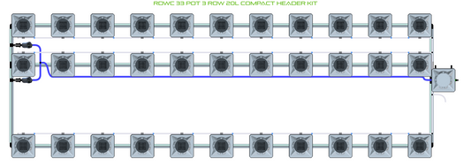 RDWC 33 Pot 3 Row Kit