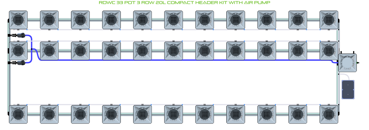 RDWC 33 Pot 3 Row Kit