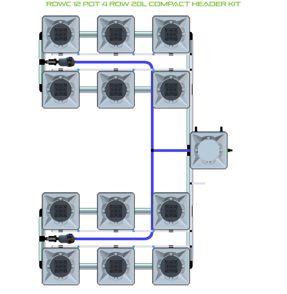 RDWC 12 Pot 4 Row Kit