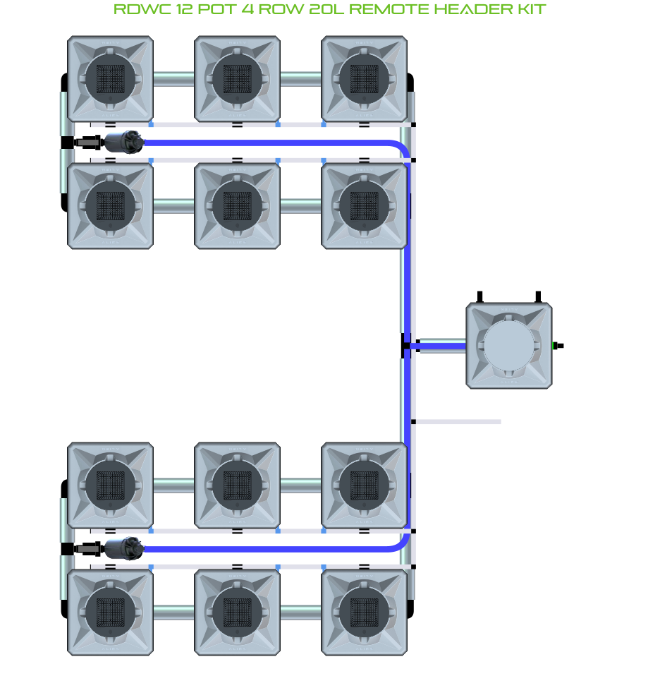 RDWC 12 Pot 4 Row Kit