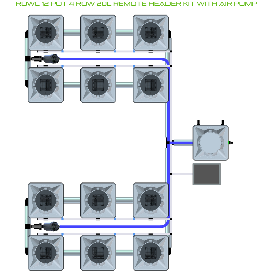 RDWC 12 Pot 4 Row Kit