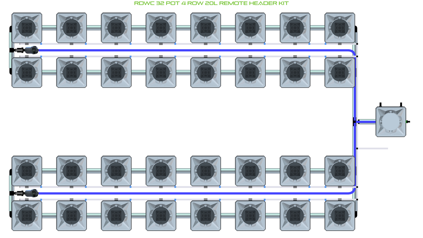 RDWC 32 Pot 4 Row Kit