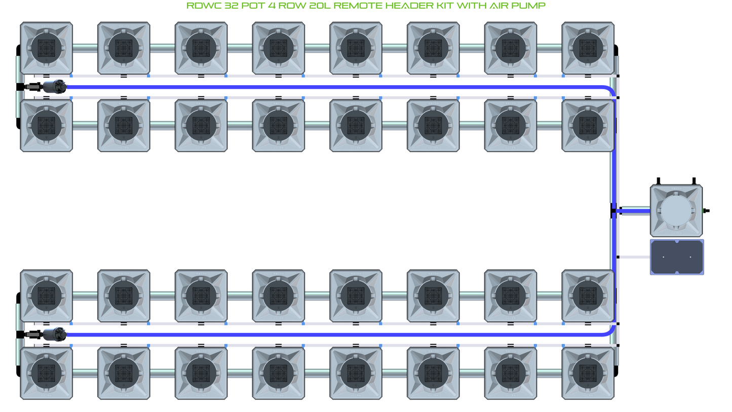 RDWC 32 Pot 4 Row Kit