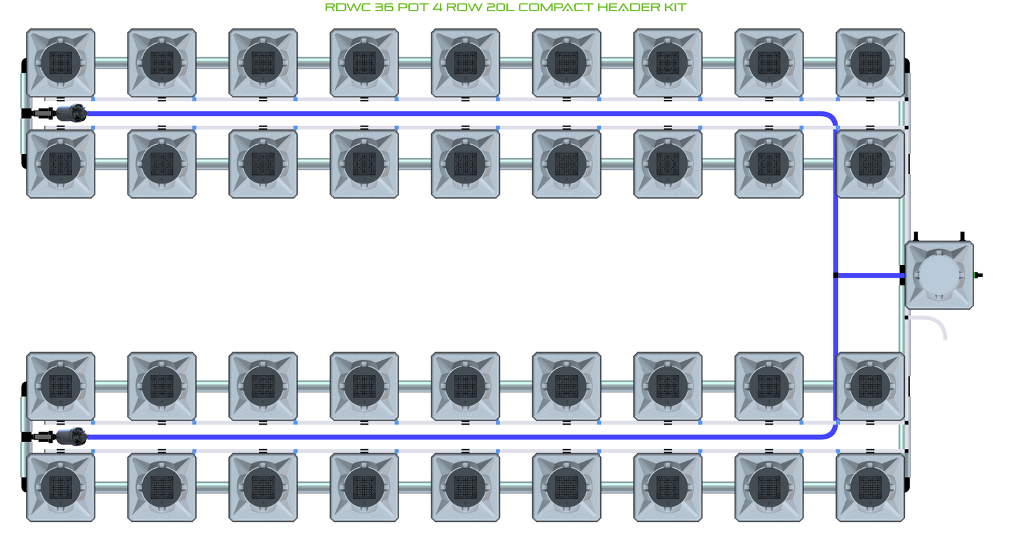 RDWC 36 Pot 4 Row Kit