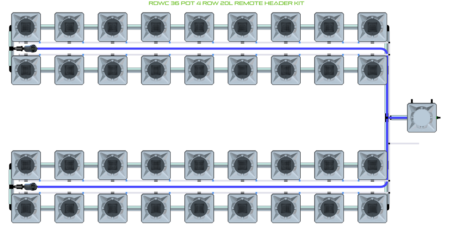 RDWC 36 Pot 4 Row Kit