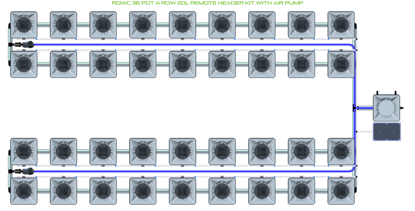 RDWC 36 Pot 4 Row Kit