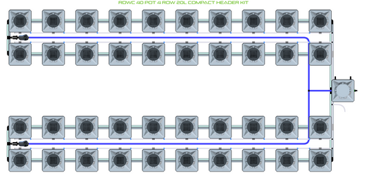 RDWC 40 Pot 4 Row Kit