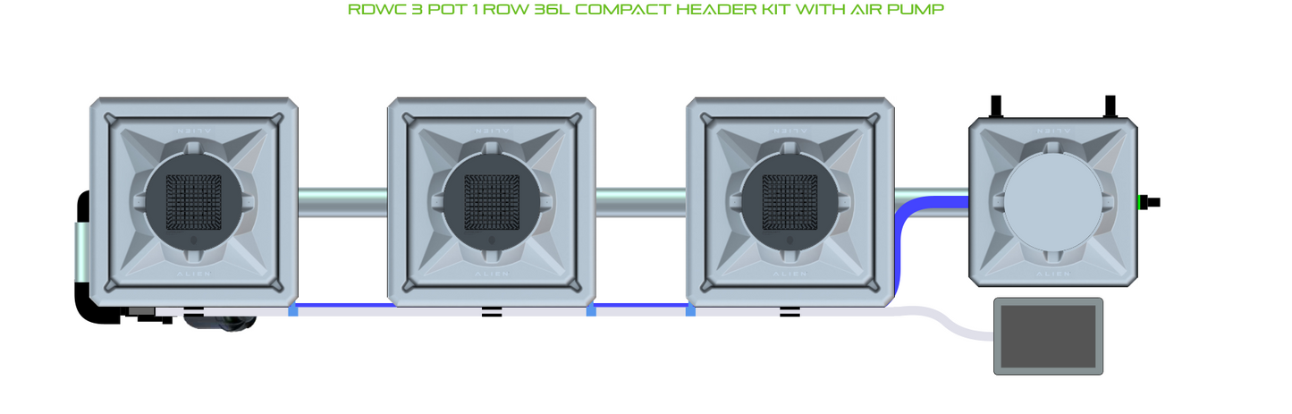 RDWC 3 Pot 1 Row Kit