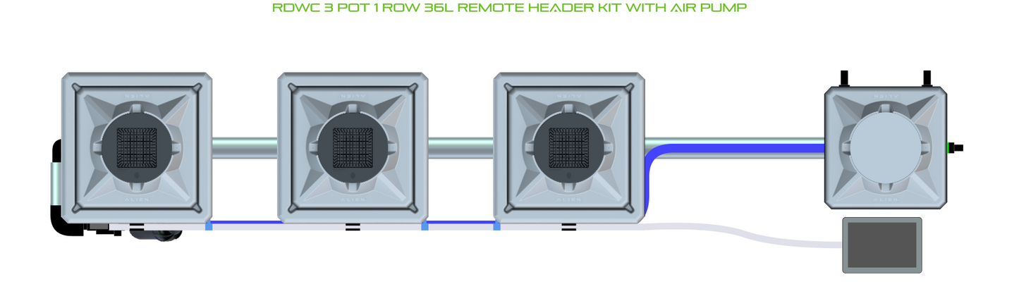 RDWC 3 Pot 1 Row Kit