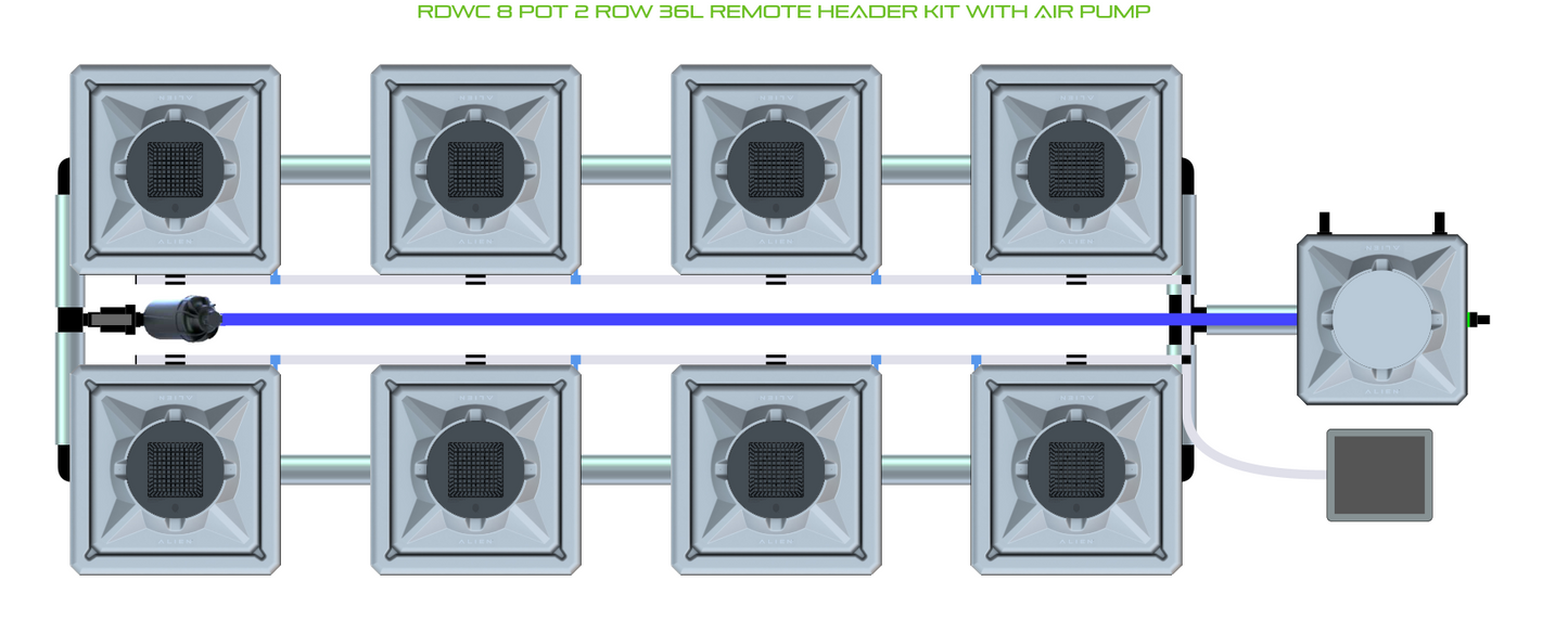 RDWC 8 Pot 2 Row Kit