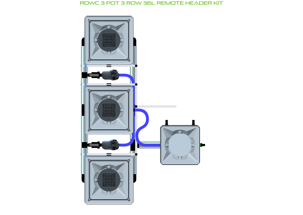 RDWC 3 Pot 3 Row Kit