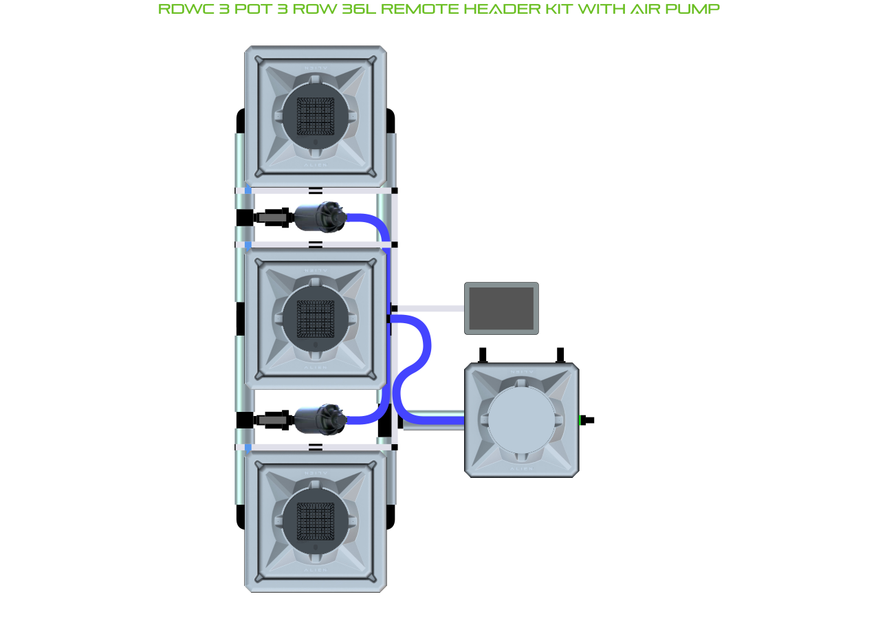 RDWC 3 Pot 3 Row Kit