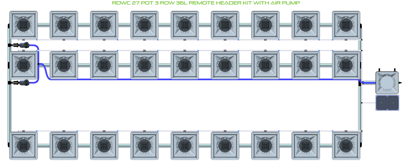 RDWC 27 Pot 3 Row Kit