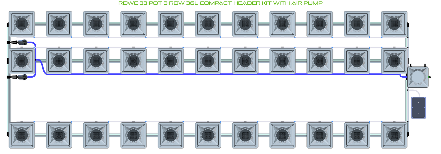 RDWC 33 Pot 3 Row Kit