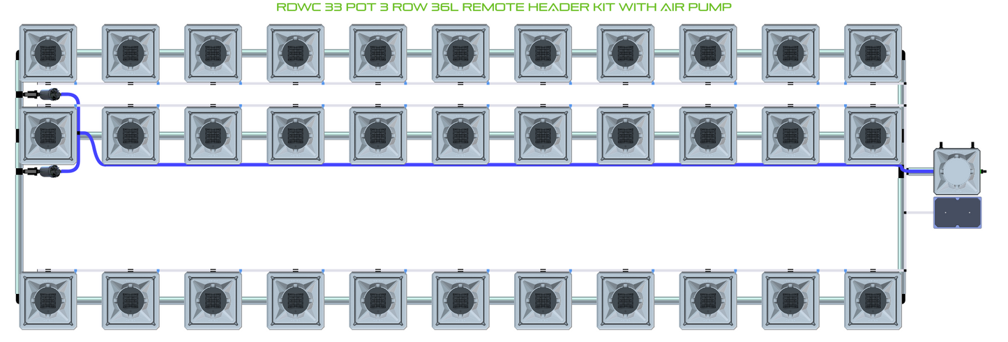 RDWC 33 Pot 3 Row Kit