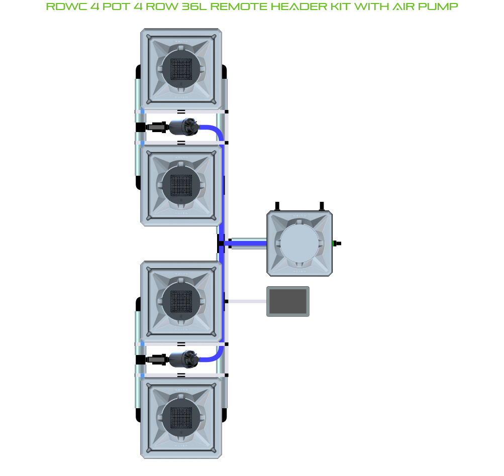 RDWC 4 Pot 4 Row Kit