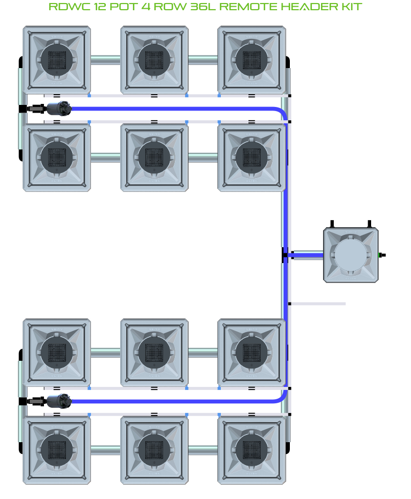 RDWC 12 Pot 4 Row Kit