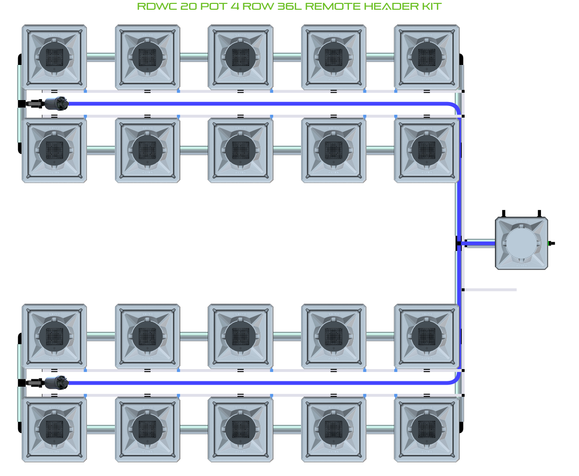 RDWC 20 Pot 4 Row Kit