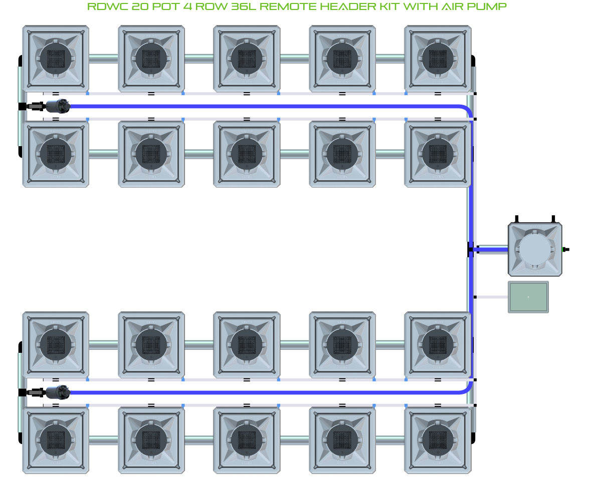 RDWC 20 Pot 4 Row Kit