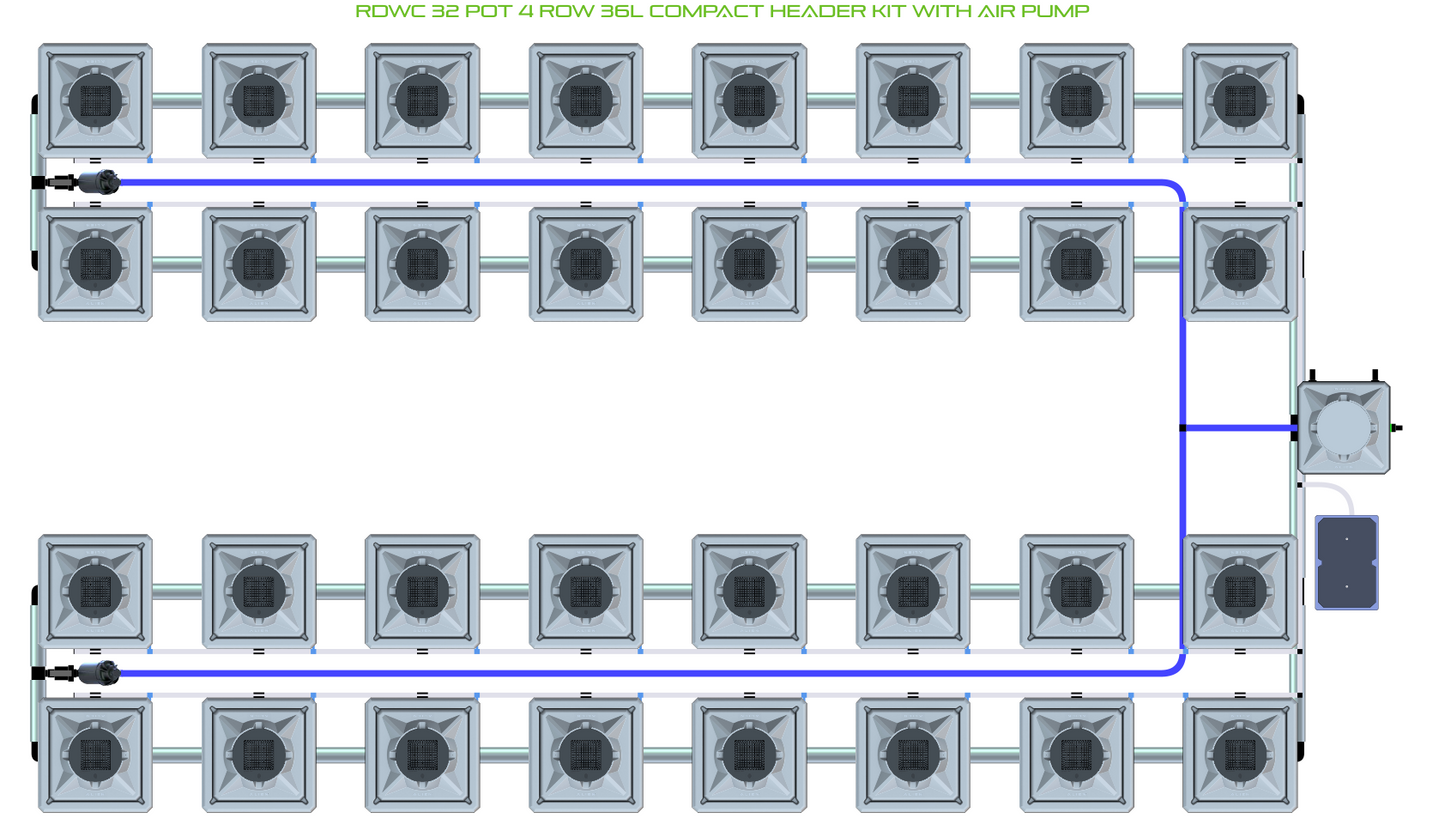 RDWC 32 Pot 4 Row Kit