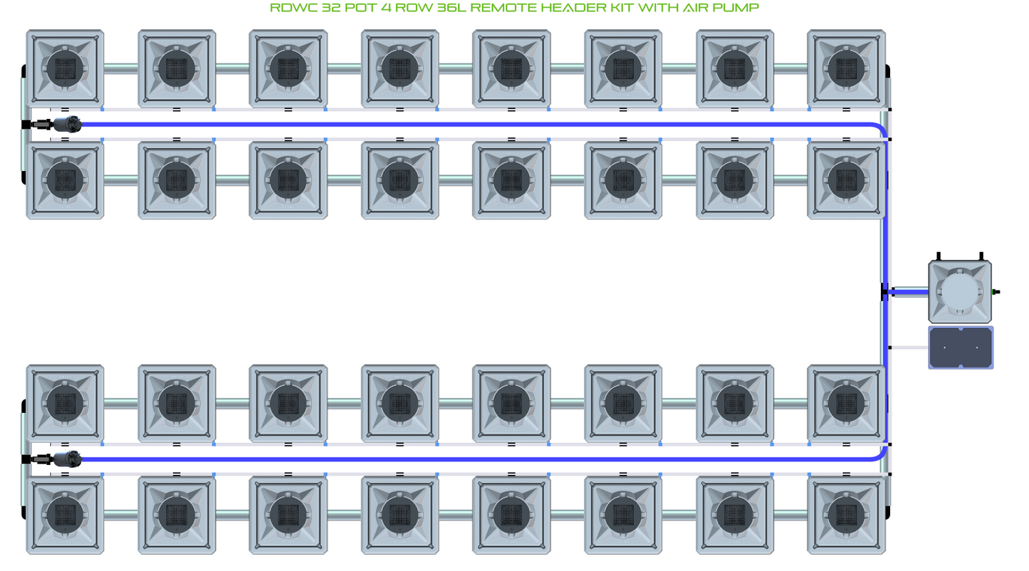 RDWC 32 Pot 4 Row Kit