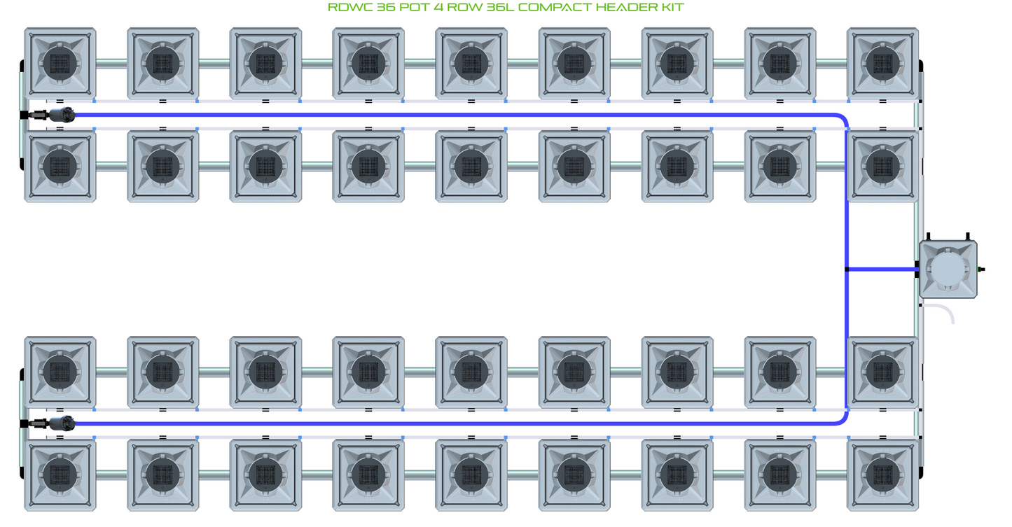 RDWC 36 Pot 4 Row Kit