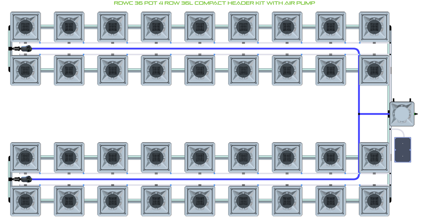 RDWC 36 Pot 4 Row Kit