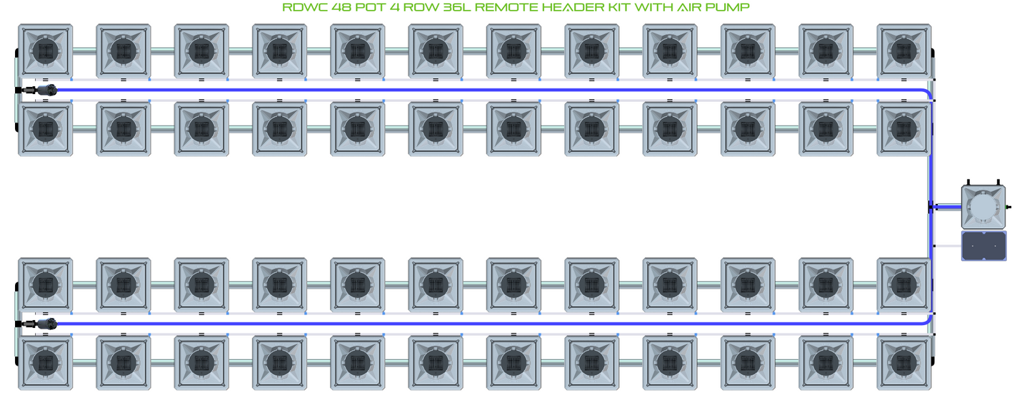 RDWC 48 Pot 4 Row Kit