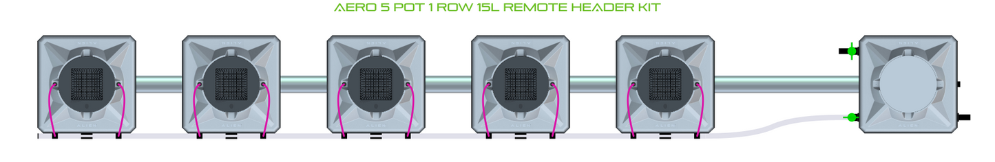 AERO 5 Pot 1 Row Kit