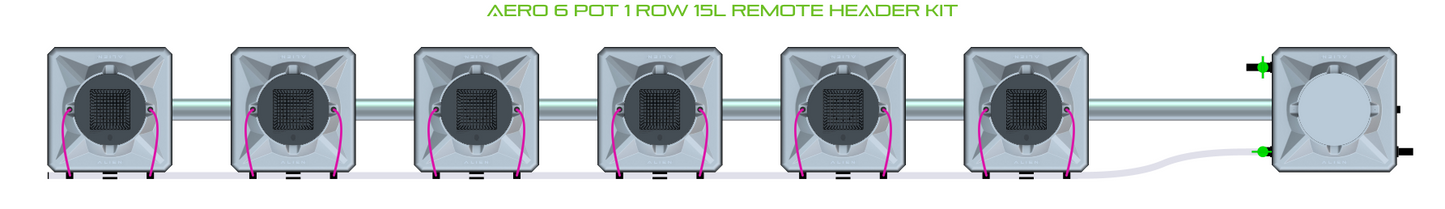 AERO 6 Pot 1 Row Kit