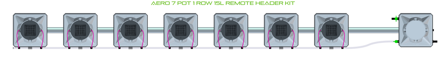 AERO 7 Pot 1 Row Kit