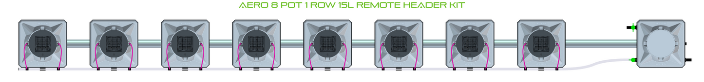 AERO 8 Pot 1 Row Kit