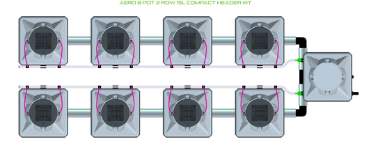 AERO 8 Pot 2 Row Kit