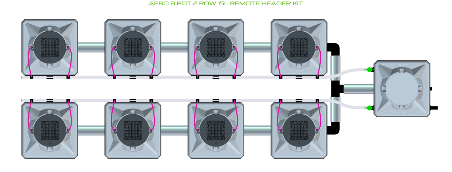 AERO 8 Pot 2 Row Kit