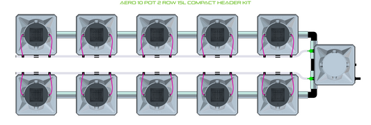 AERO 10 Pot 2 Row Kit