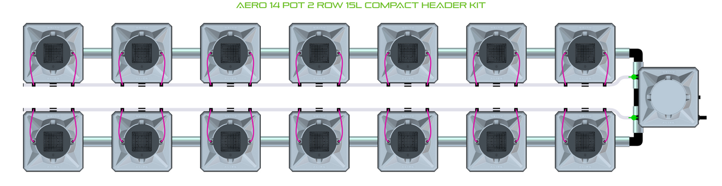 AERO 14 Pot 2 Row Kit