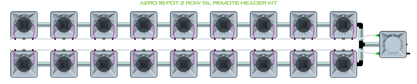 AERO 18 Pot 2 Row Kit