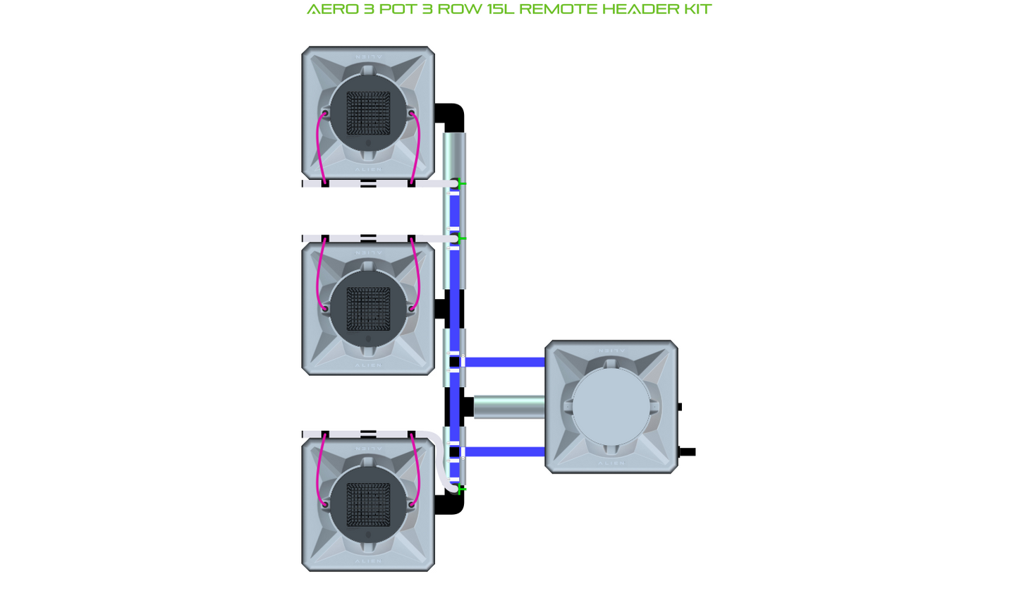 AERO 3 Pot 3 Row Kit