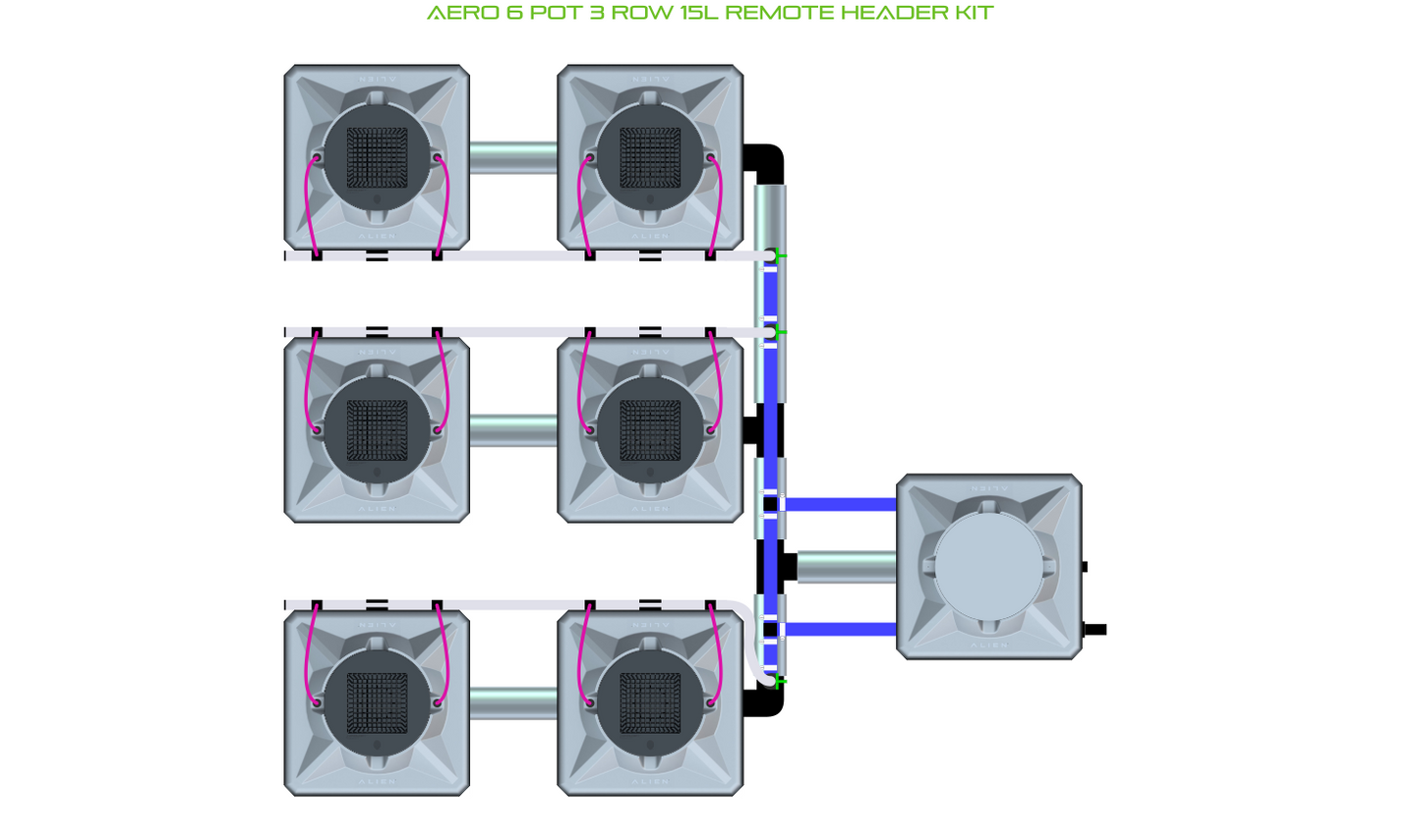 AERO 6 Pot 3 Row Kit