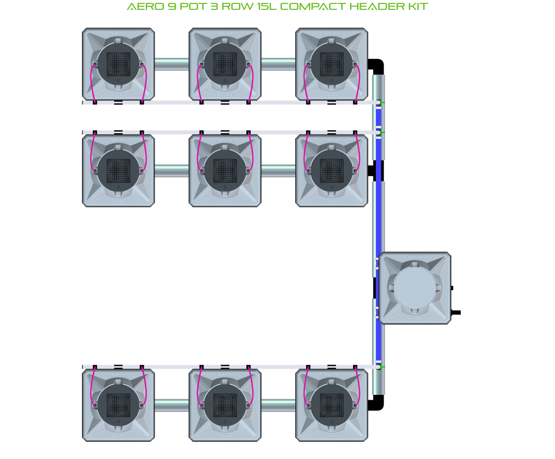 AERO 9 Pot 3 Row Kit