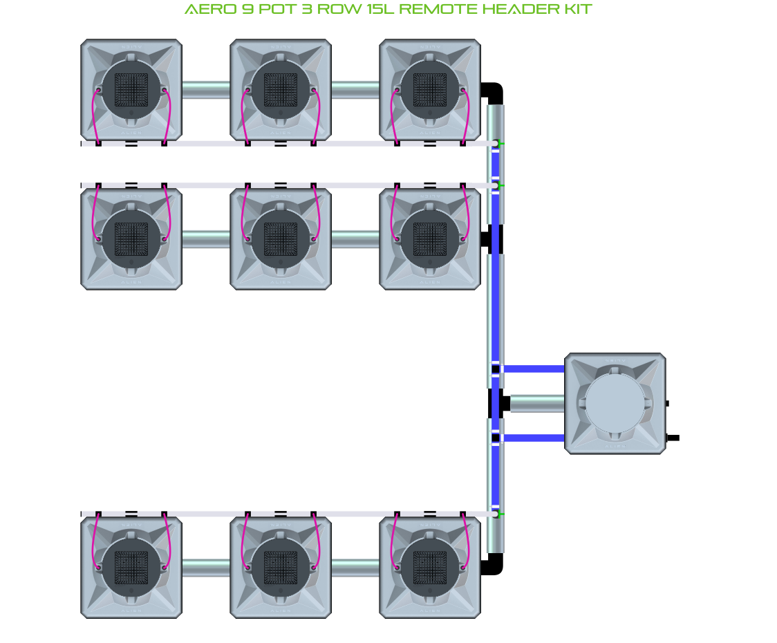 AERO 9 Pot 3 Row Kit