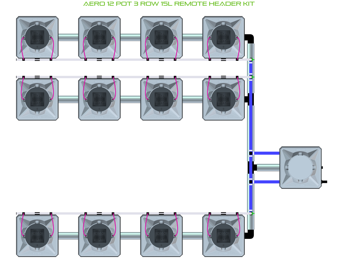 AERO 12 Pot 3 Row Kit