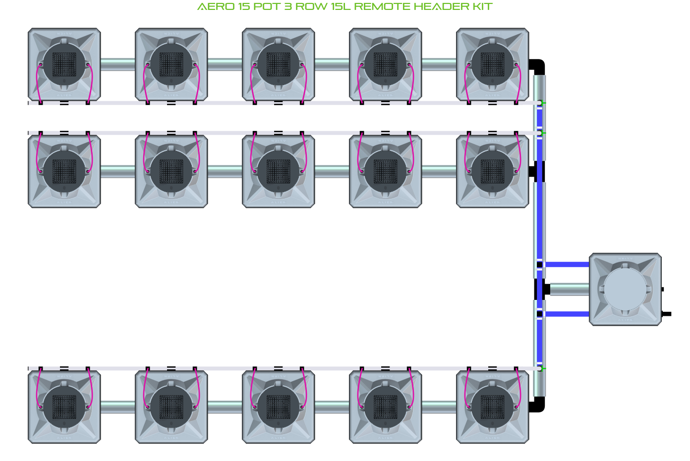 AERO 15 Pot 3 Row Kit