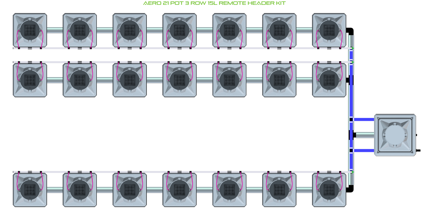 AERO 21 Pot 3 Row Kit