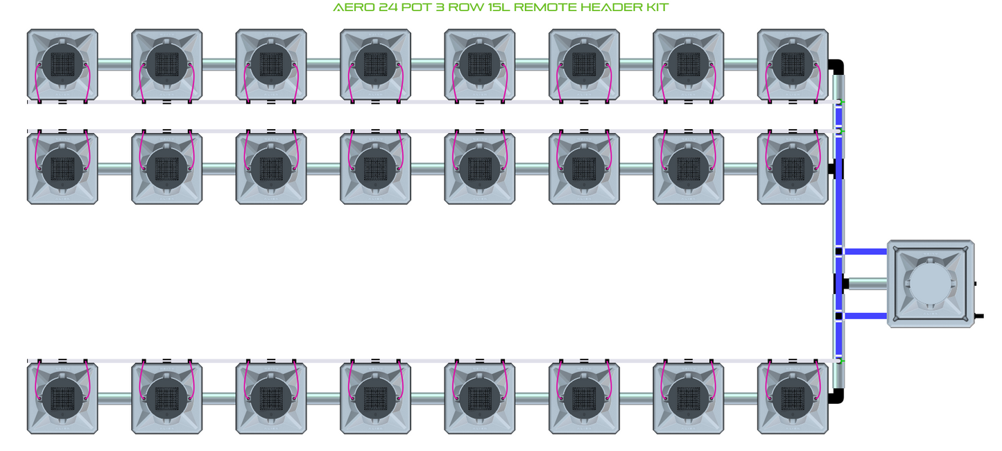 AERO 24 Pot 3 Row Kit