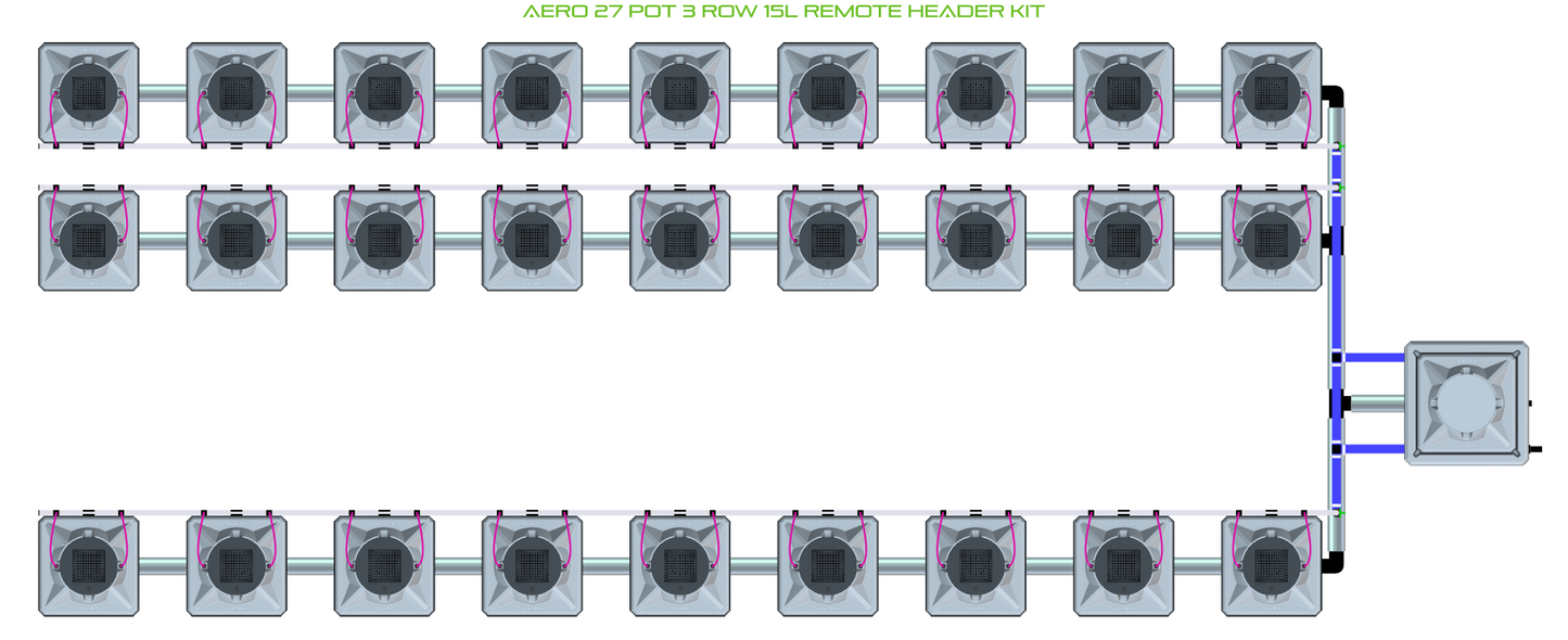 AERO 27 Pot 3 Row Kit